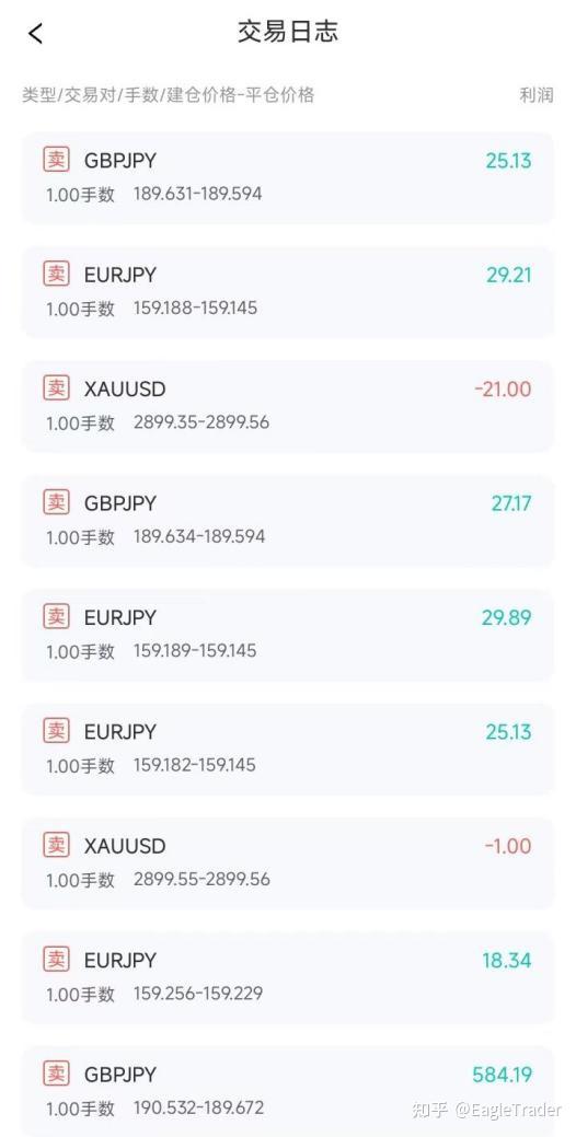 �ֻ��ƽ��׺�
